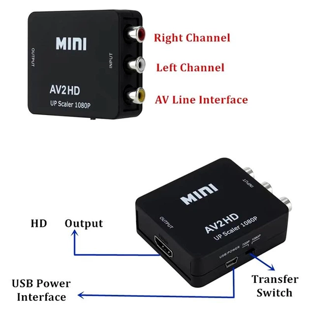 Адаптер для перетворення відеосигналу з AV RCA в HDMI чорний Witson - Фото 5 Адаптер для перетворення відеосигналу з AV RCA в HDMI чорний Witson - зображення 5