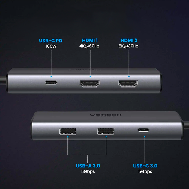 USB хаб, концентратор с быстрой зарядкой и HDMI Ugreen 15852 CM498 (6 в 1, Type-C, 100 Вт) - Фото 6 USB хаб, концентратор с быстрой зарядкой и HDMI Ugreen 15852 CM498 (6 в 1, Type-C, 100 Вт) - изображение 6