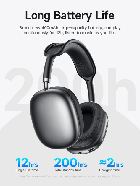Беспроводные наушники Borofone BO22 Bluetooth стерео гарнитура с микрофоном Dark-Grey - изображение 2