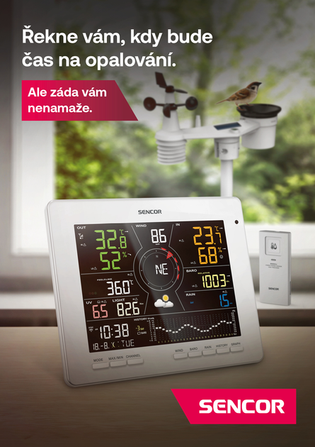 Метеостанция Sencor SWS16600WiFi белый - изображение 5