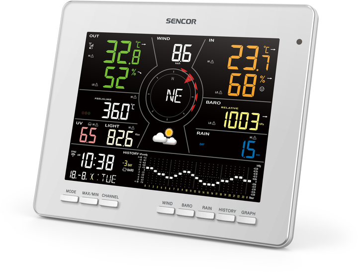 Метеостанция Sencor SWS16600WiFi белый - изображение 15
