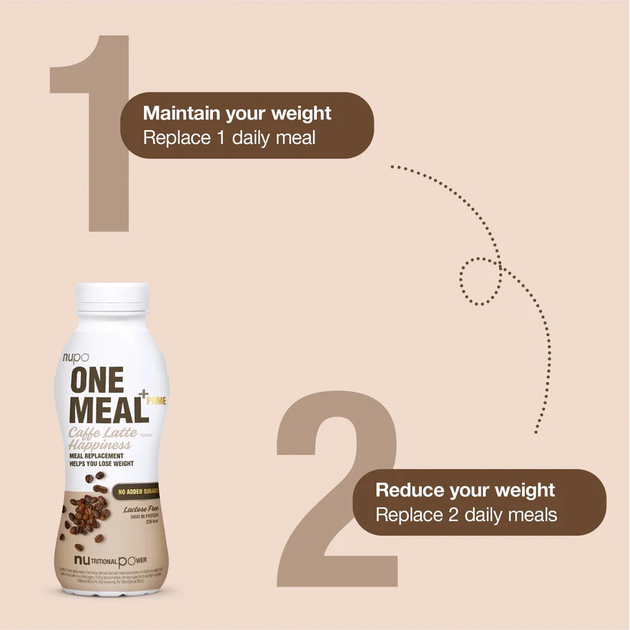 Шейк Nupo One Meal+Prime Caffe Latte Happiness 12 x 330 мл (5715667190005) - зображення 6