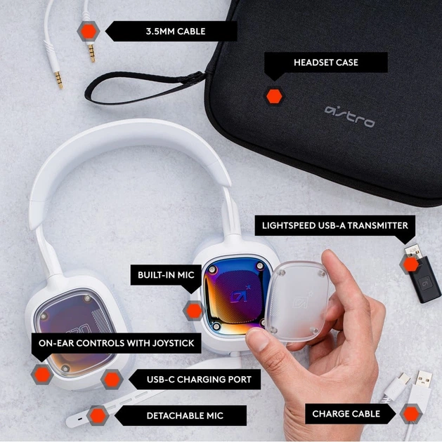 Słuchawki Logitech Astro A30 Wireless Gaming Headset White/Purple (5099206097445) - obraz 12