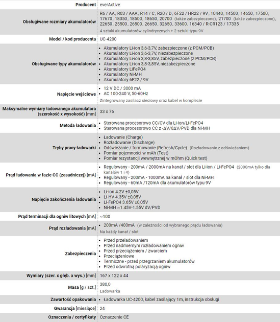 Ładowarka akumulatorowa everActive UC4200 Li-ion/Ni-MH/LifePO4 (5903205772152) - obraz 6