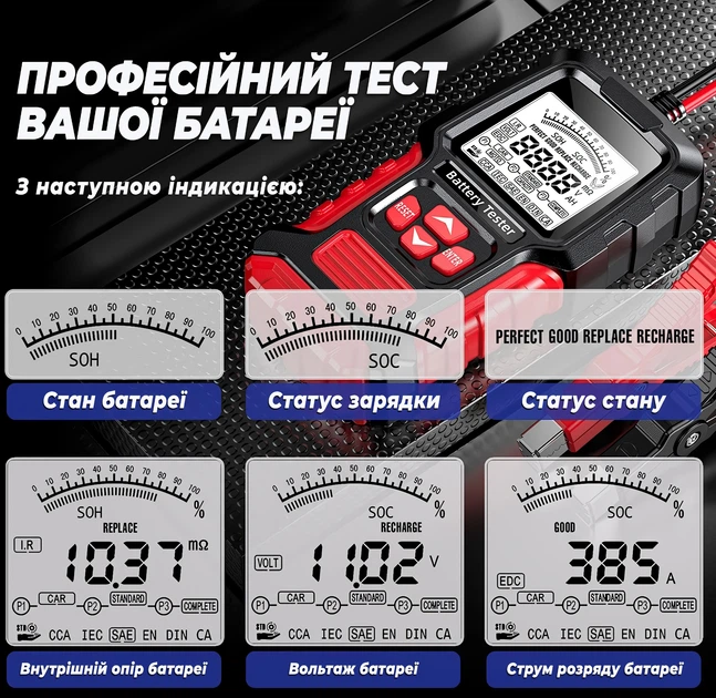 Тестер аккумуляторных батарей Foxsur FBT-300 12 В/24 В 3-200 А/час Черно-красный (FBT-300 Red) - Фото 4 Тестер аккумуляторных батарей Foxsur FBT-300 12 В/24 В 3-200 А/час Черно-красный (FBT-300 Red) - изображение 4