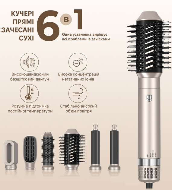 Стайлер Inspire WT-632-5IN1-Gold - зображення 3