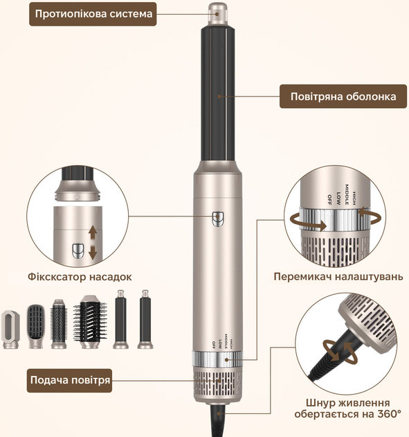 Стайлер Inspire WT-632-5IN1-Gold - зображення 4