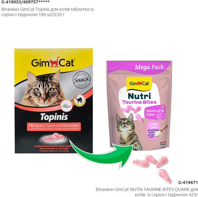 Вітаміни Gimborn GimCat Nutri Taurine Bites Quark для котів із сиром і таурином 425 г (4002064419671) - зображення 3