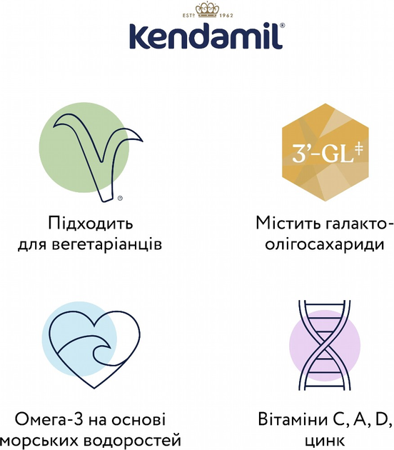 Суха молочна суміш Kendamil Classic 1 0-6 місяців 800 г (92000038) - зображення 3