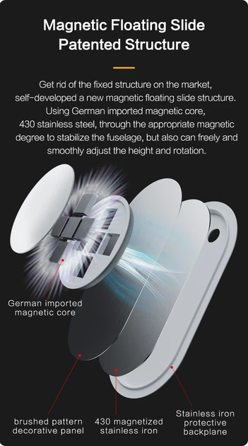 Чохол iPad 11'' Pro (2024) Wiwu 360° Rotative Magnetic light blue - изображение 12