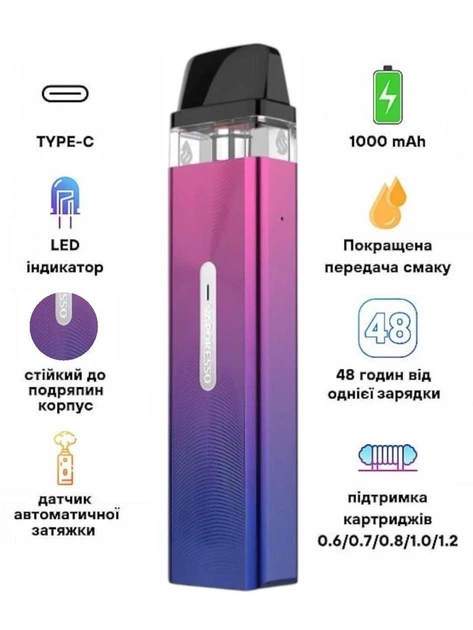 Pod система электронная сигарета Vaporesso XROS Mini Kit Neon + 2