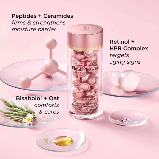 Serum do twarzy Elizabeth Arden Retinol + HPR Ceramide 60 kapsułek (85805525255) - obraz 5