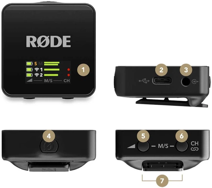 Микрофонная радиосистема RODE Wireless GO Gen 3 – фото, отзывы