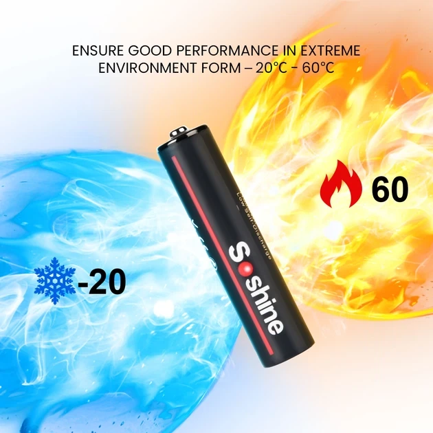 Аккумуляторы AAА -4 штуки, Li-Ion Soshine на 1.5V- 1100 mWh, зарядка USB-C - изображение 4