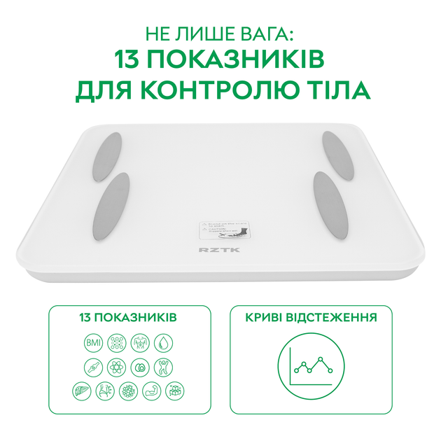 Смарт-весы RZTK BS 180BT White - изображение 2