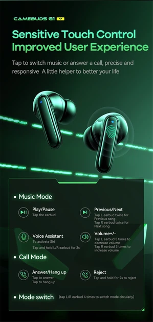Ігрові бездротові навушники Remax G1 Gaming ENC TWS Bluetooth 5.3 стерео гарнітура з мікрофоном White - зображення 7