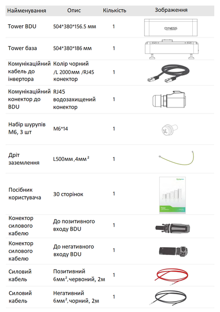 BMS модуль BDU + база для Dyness Tower (составляющая комплекта) - изображение 4