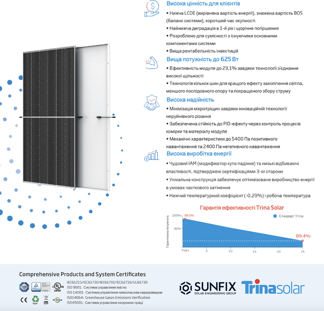 Сонячна батарея Trina Solar ТSM-NE19R 605W - зображення 4
