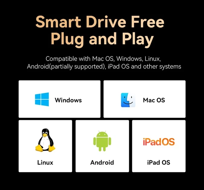 USB-хаб Essager 8 in 1 USB C HUB многофункциональный для ноутбука NVMЕ/SATA SSD Grey - изображение 8