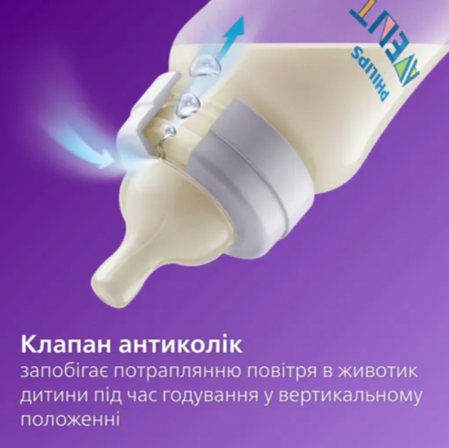 Соска силіконова Philips AVENT Анти-Колік, швидкий потік, від 6 міс., 2 шт. - зображення 2