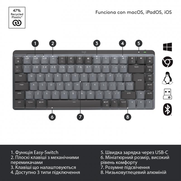 Клавіатура бездротова Logitech MX Mechanical Mini Minimalist Graphite (920-010780) - зображення 8