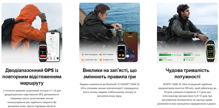 Kospet Tank X2 Ultra умный противоударный, тактический смарт браслет для военных с компасом, барометром, GPS, водостойкий, AMOLED экран - изображение 8