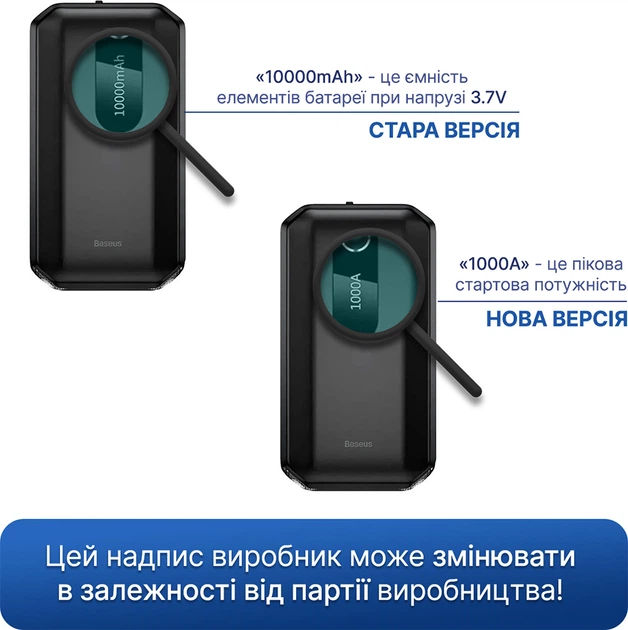 R̲O̲Z̲E̲T̲K̲A̲ | Пускозарядний пристрій Baseus Super Energy Air Car Jump Starter 1000A 10 000 mAh Black (CGNL020101) купити у Києві, ціна у Харкові, Дніпрі, Одесі, Запоріжжі, Львові. Пускозарядний пристрій Baseus Super Energy