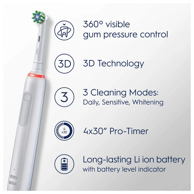 Електрична зубна щітка Oral-B Pro 3 3500 (8006540759929) (955555908399734) - Уцінка - зображення 5
