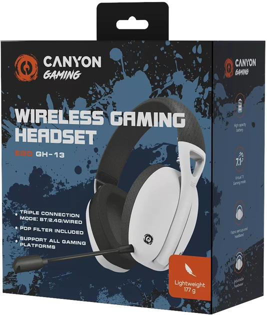 Навушники Canyon EGO GH-13 White (CND-SGHS13W) - зображення 8