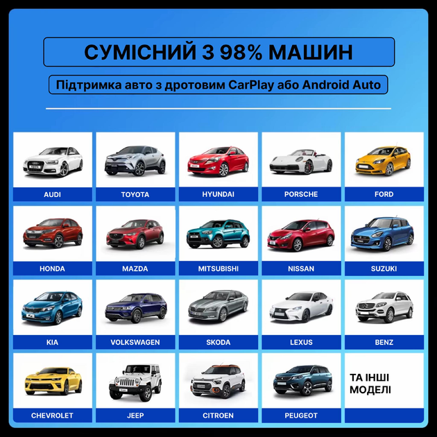 Бездротовий USB Адаптер CarAIBOX 2в1 для автомобіля з Apple CarPlay або Android Auto, WiFi 5G, Bluetooth 5.0 (C12-CP-AA) - зображення 2