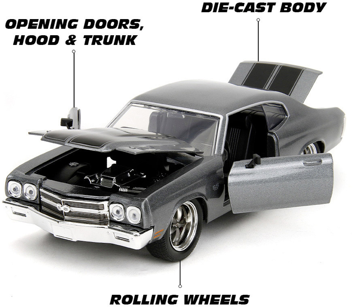 Машина металева Jada Форсаж Шевроле Chevelle SS 1:24 (4006333090905) - зображення 11
