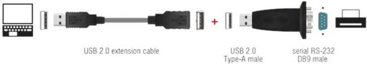 Adapter Delock USB 2.0 Type-A - USB 2.0 Type-A/RS-232 0.8 m Black (4043619662814) - obraz 4