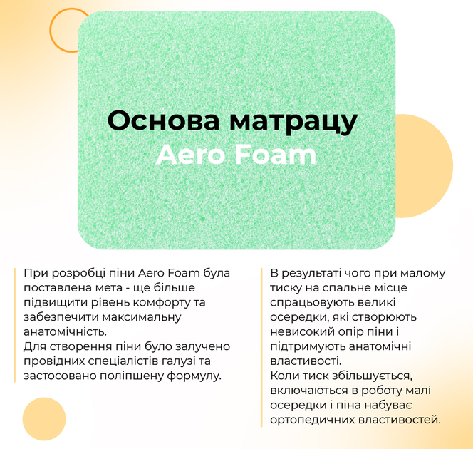 Матрац Come-for Roll Innovation CocoRoll 180x200 см (2560451802007) - зображення 6
