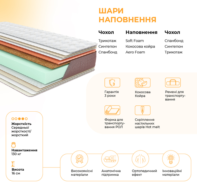 Матрац Come-for Roll Innovation CocoRoll 80x200 см (2560450802008) - зображення 2