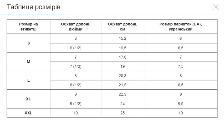 Мотор перчатки SCOYCO MC101 (PVC, полиэстер, размер 2XL, Красный) - изображение 3