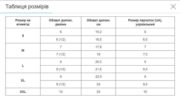 Моторчатки RIDING TRIBE GMS-01 (Кожа, карбон, размер 2XL, Синий) - изображение 7