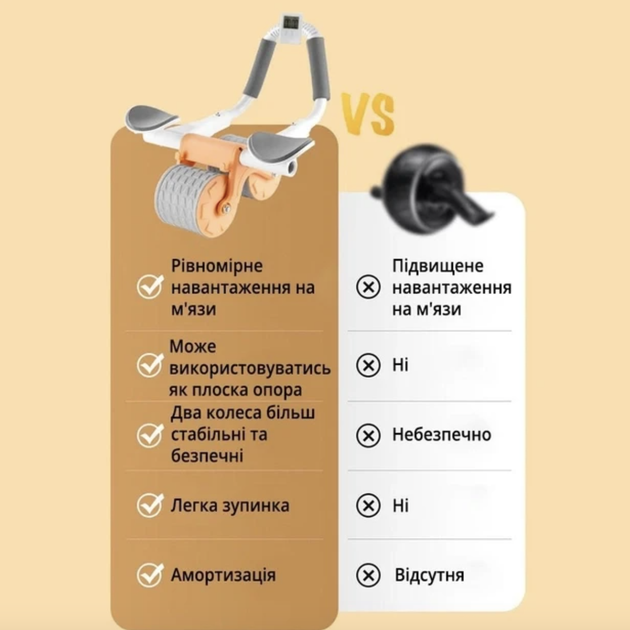 Автоматический тренажер для живота колесо с подушкой для пуш-апа, тренировочное спортивное колесо - изображение 4