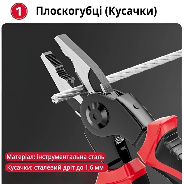 Пассатижи набор 5 в 1 многофункциональные плоскогубцы EL-8029 SJP кусачки ножницы по металлу - изображение 6