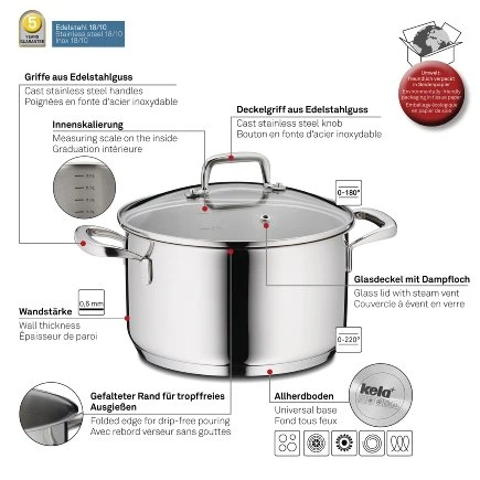 Garnek z pokrywką Kela Flavoria 20 cm 3.2 l (4025457101755) - obraz 4