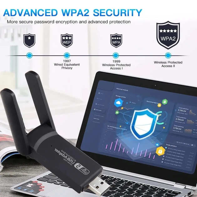 WiFi USB адаптер AC1300 для компьютеров телевизоров Т2 приставок медиа USB 3.0 - изображение 3