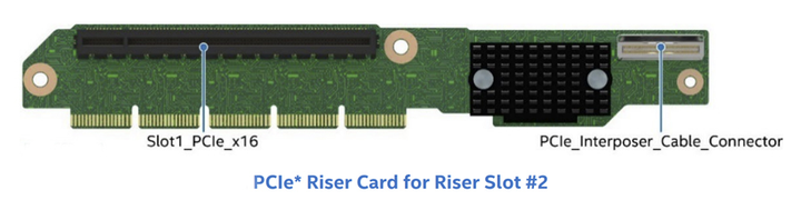 Zestaw riserów Intel 1U PCIe NVMe Riser, PCIe Interposer Riser, PCIe Interposer Cable (FCP1URISER2KIT) - obraz 5