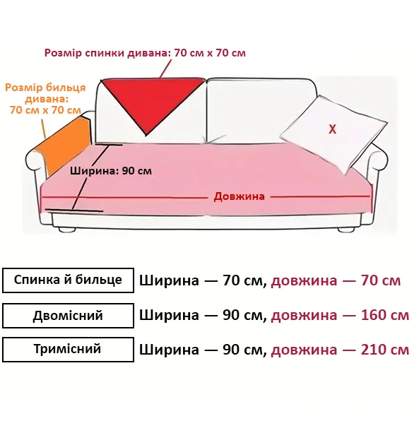 Декоративний килимок у спальню або накидка на диван 90х160 см - Фото 4 Декоративний килимок у спальню або накидка на диван 90х160 см - зображення 4
