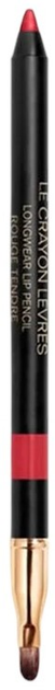Kredka do ust Chanel Le Crayon Levres z efektem precyzyjnej aplikacji z temperówką 174 Rouge Tendre (3145891881745) - obraz 3