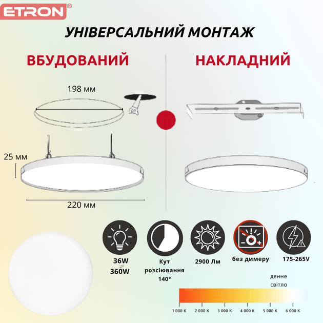 Led cветильник 36W 5000K ІР20 накладной/врезной ETRON 1-EMP-714 - изображение 2