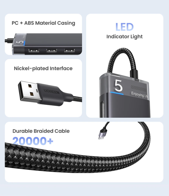 USB-хаб Ugreen CM653 4-Port USB 3.2 Gen 1 с дополнительным питанием USB Type-C 5Gbps (15548) - изображение 5