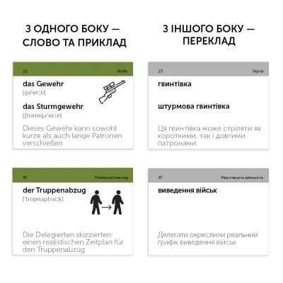Навчальний набір English Student Картки для вивчення німецької мови Militar (укр.) (591226006) - зображення 2