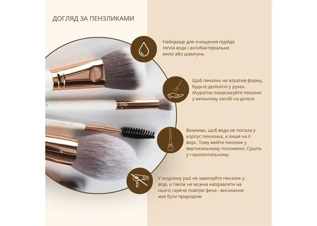 Кисть косметическая для хайлайтера TopFace Professional Make-UP PT901 - F22 - изображение 5
