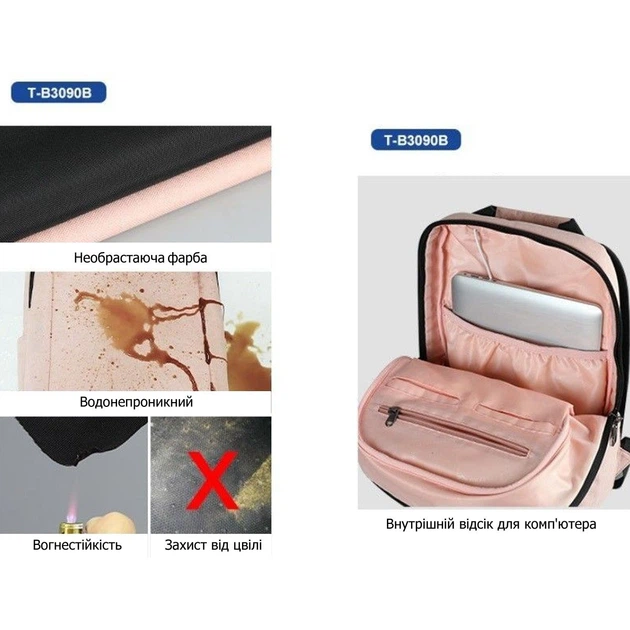 Міський рюкзак Tigernu T-B3090B 24л для ноутбука 15.6'' Pink (17048) - зображення 3
