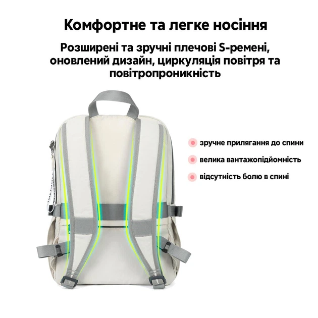 Рюкзак міський жіночий Tigernu T-B9511 14.7л для ноутбука 15'' White (17040) - Фото 7 Рюкзак міський жіночий Tigernu T-B9511 14.7л для ноутбука 15'' White (17040) - зображення 7
