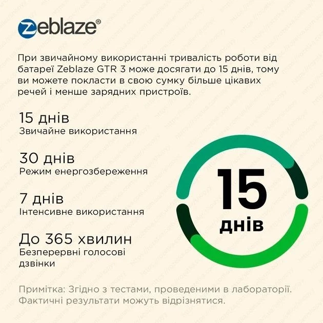 Умные смарт часы Zeblaze GTS 3 Smart Watch IP68 голосовые звонки музыка с тонометром и пульсоксиметр/ черные - изображение 4